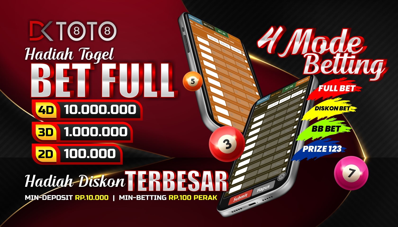 Daftar Nama Pasaran Situs Togel Resmi DKTOTO